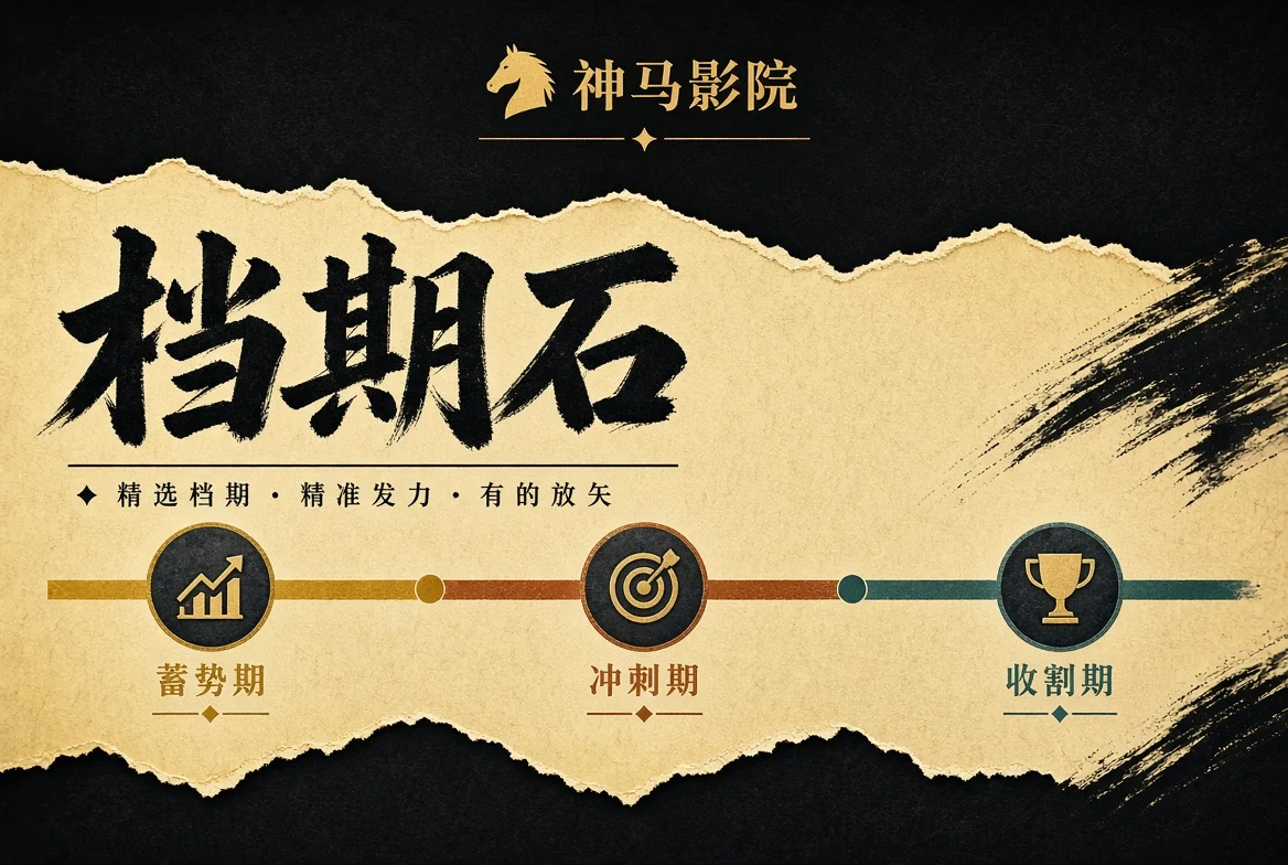 档期石栏目画面